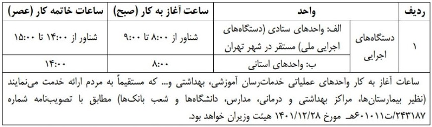 موسسه حقوقی آفرینش