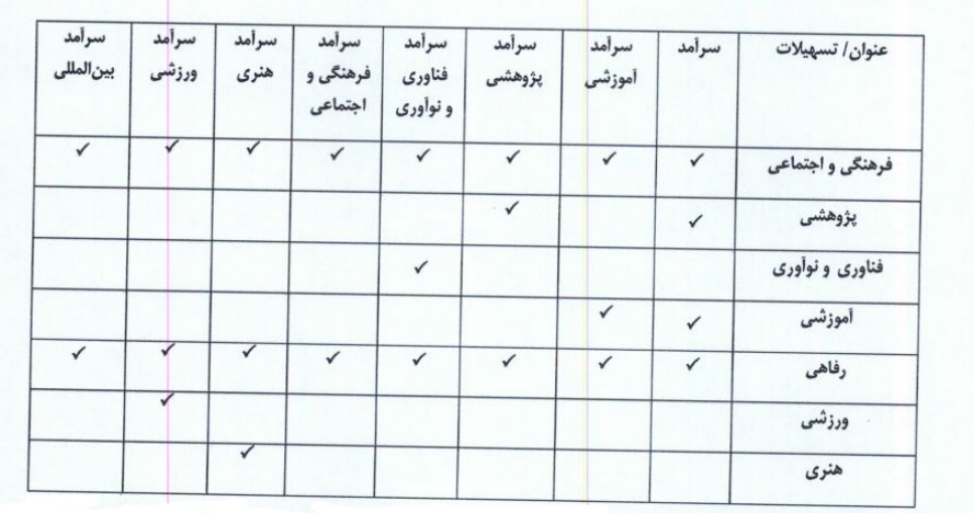 موسسه حقوقی آفرینش