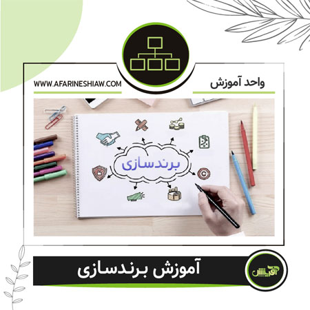 آموزش برندسازی